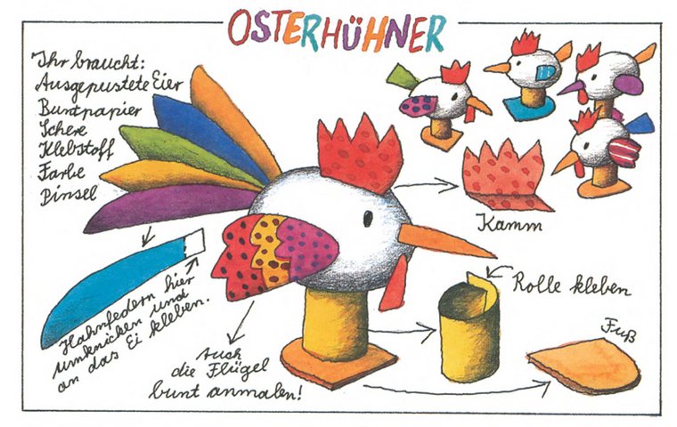 Eier als bunte Hühner bekleben