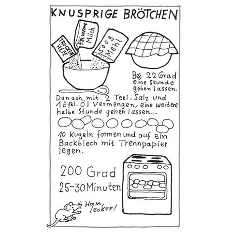 Brötchen-Rezept