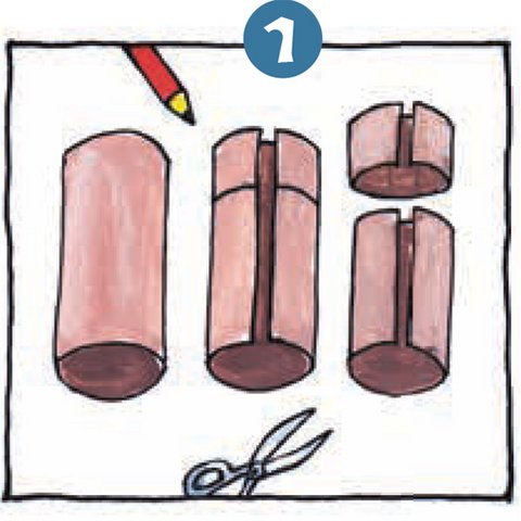 Zuschnitt Papprolle, Schere, Bleistift