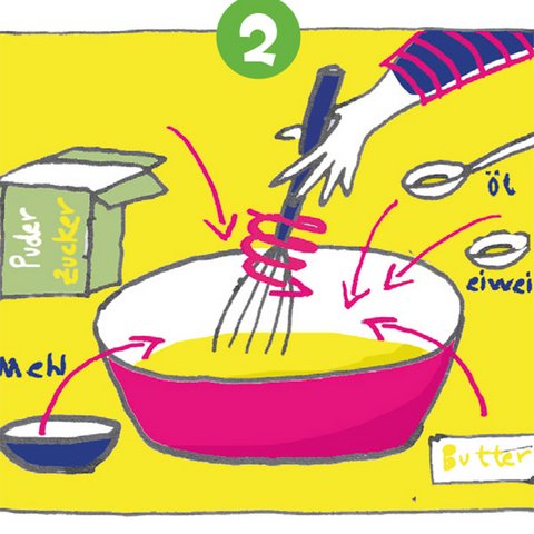 Butter, Puderzucker und Eiweiß mit Mehl und Öl in rosa Schüssel verrühren.