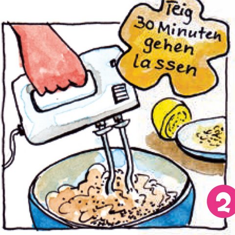 Teig mit Handrührgerät verrühren.