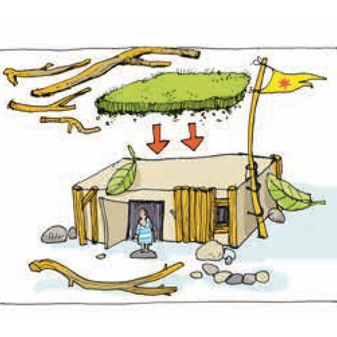 Bastelanleitung für Wichtelhaus aus Karton, Moos und Stöckchen