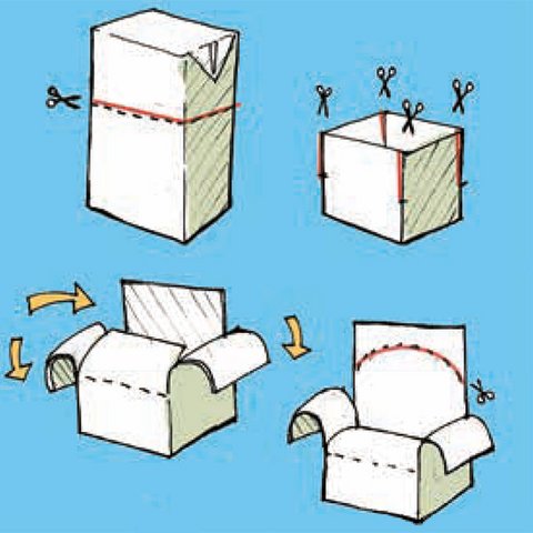 Sessel aus Tetrapack basteln