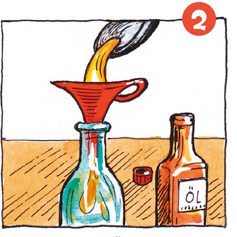 Öl in Flasche füllen