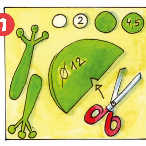 Kreise und Froschbeine aus grünem Papier und rote Schere